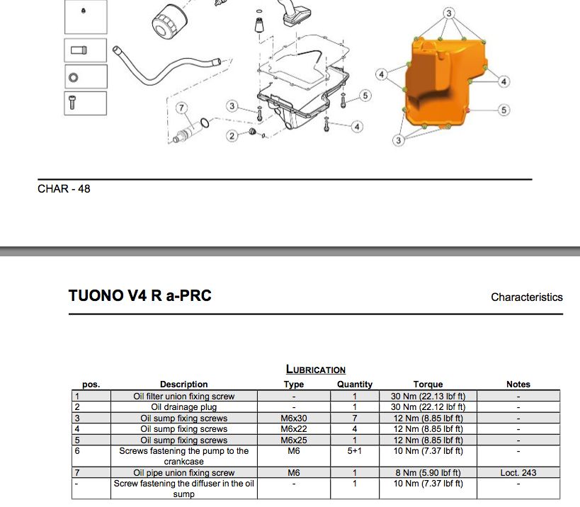 drain plug crush washer help ! Page 2